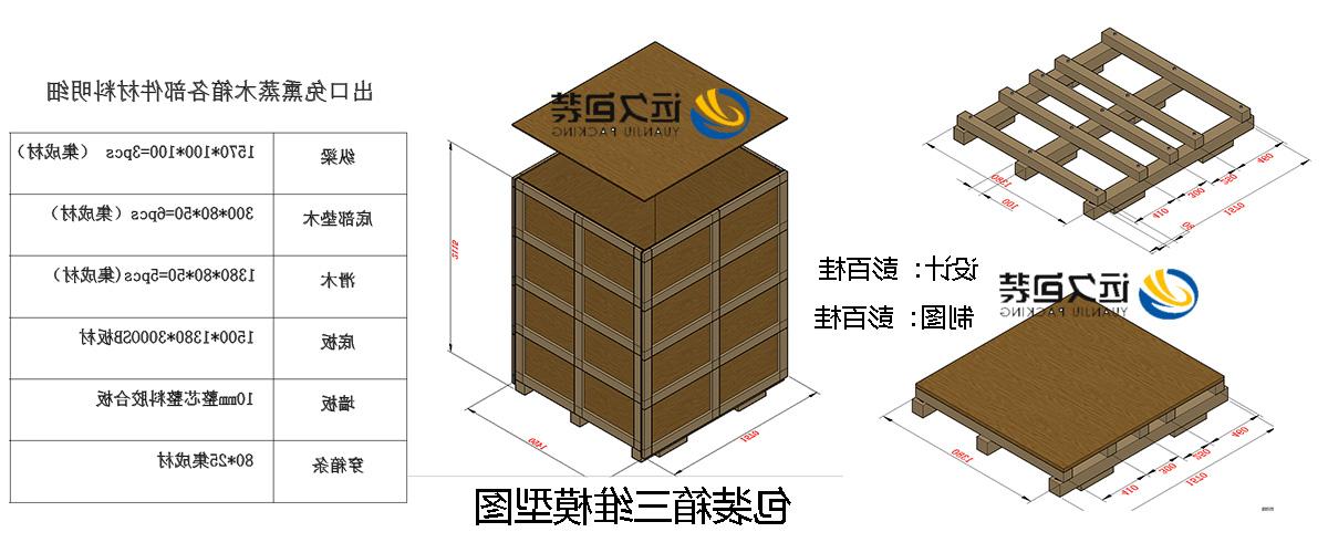 <a href='http://2sv.pjttc.net'>买球平台</a>的设计需要考虑流通环境和经济性